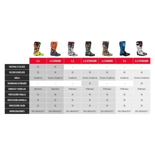 Botas 5.5 FlexLock Enduro Naranja